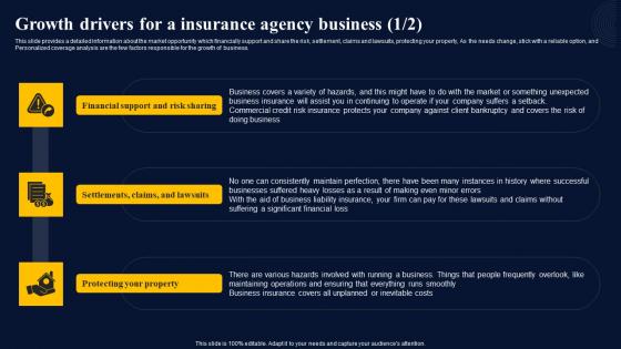 Growth Drivers For A Insurance Agency Insurance Broker Business Plan Elements Pdf