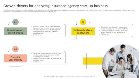 Growth Drivers For Analyzing Insurance Agency Startup Business Plan Go To Market Strategy Download Pdf