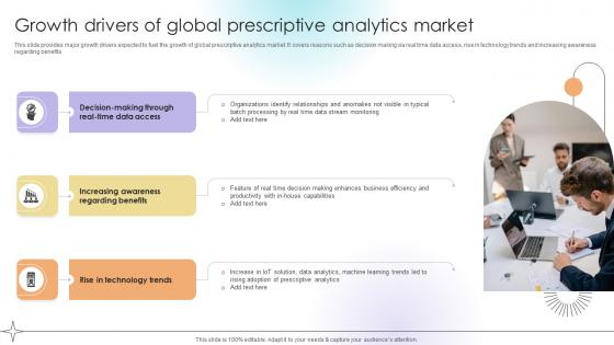 Growth Drivers Of Global Prescriptive Analytics Market Data Analytics SS V Growth Drivers Of Global Prescriptive Analytics Market Data Analytics SS V