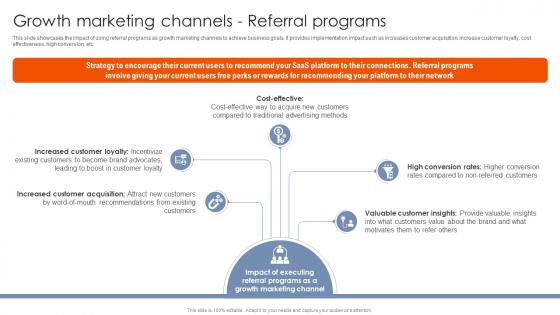 Growth Marketing Channels Referral Programs Best Practices For Using MKT SS V Growth Marketing Channels Referral Programs Best Practices For Using MKT SS V