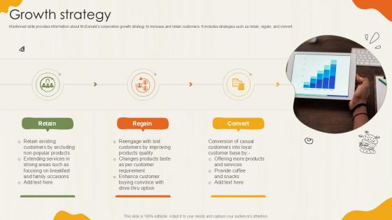 Growth Strategy Food Retailer Company Profile Ppt Powerpoint CP SS V Growth Strategy Food Retailer Company Profile Ppt Powerpoint CP SS V