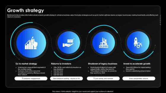 Growth Strategy Wireless Communication Services Provider Company Profile CP SS V Growth Strategy Wireless Communication Services Provider Company Profile CP SS V