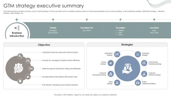 GTM Strategy Executive Interior Design Company Market Entry Plan PPT Example GTM SS V GTM Strategy Executive Interior Design Company Market Entry Plan PPT Example GTM SS V