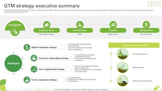 GTM Strategy Executive Summary Agro Innovation Startup Go To Market Strategy GTM SS V GTM Strategy Executive Summary Agro Innovation Startup Go To Market Strategy GTM SS V