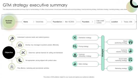 GTM Strategy Executive Summary Digital Fashion Brand Portal Market Entry Plan GTM SS V GTM Strategy Executive Summary Digital Fashion Brand Portal Market Entry Plan GTM SS V