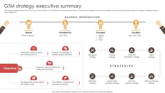 GTM Strategy Executive Summary Digital Physical Training Business Market Entry Plan GTM SS V GTM Strategy Executive Summary Digital Physical Training Business Market Entry Plan GTM SS V
