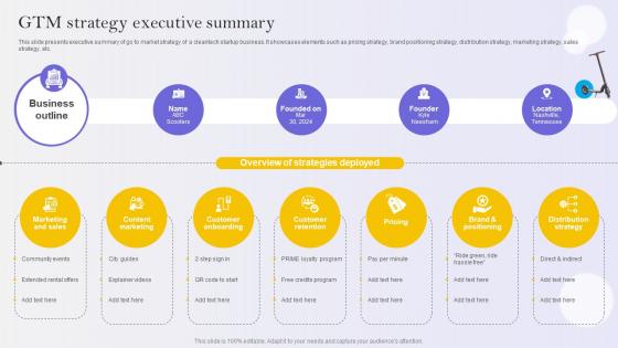 GTM Strategy Executive Summary E Scooter Business Market Entry Strategy GTM Strategy Executive Summary E Scooter Business Market Entry Strategy