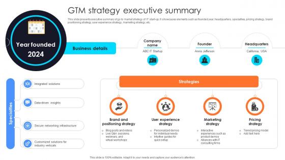 GTM Strategy Executive Summary Information Technology Startup Go To Market Strategy GTM SS V GTM Strategy Executive Summary Information Technology Startup Go To Market Strategy GTM SS V