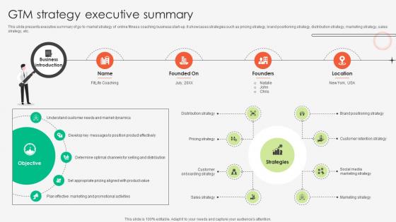 GTM Strategy Executive Summary Online Fitness Tutoring Business Market Entry Plan GTM SS V GTM Strategy Executive Summary Online Fitness Tutoring Business Market Entry Plan GTM SS V