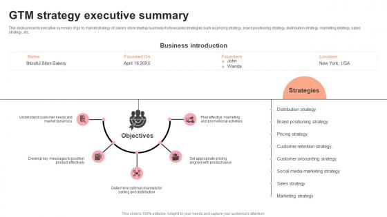 GTM Strategy Executive Summary Pastry Shop Market Entry Plan GTM SS V GTM Strategy Executive Summary Pastry Shop Market Entry Plan GTM SS V