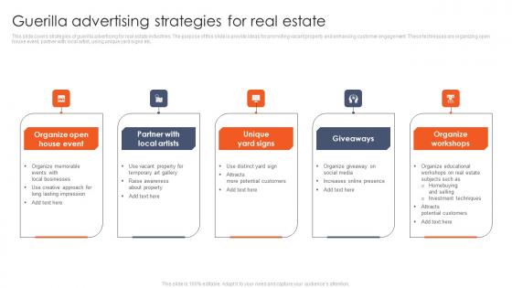 Guerilla Advertising Strategies For Real Estate Slides Pdf