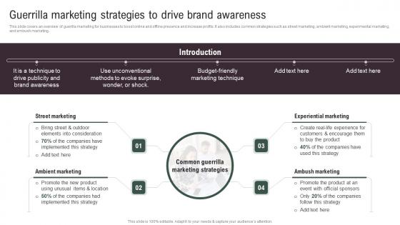 Guerrilla Marketing Strategies Implementing Social Media Tactics For Boosting WOM Topics Pdf Guerrilla Marketing Strategies Implementing Social Media Tactics For Boosting WOM Topics Pdf