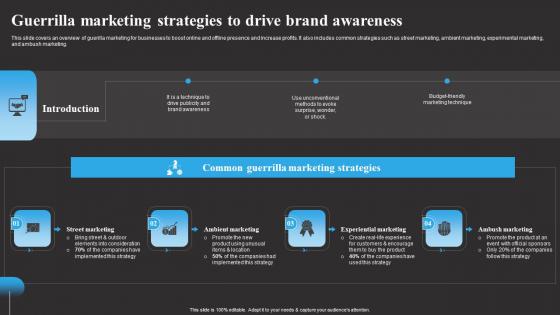 Guerrilla Marketing Strategies To Drive Tracking Word Mouth Marketing Information PDF Guerrilla Marketing Strategies To Drive Tracking Word Mouth Marketing Information PDF