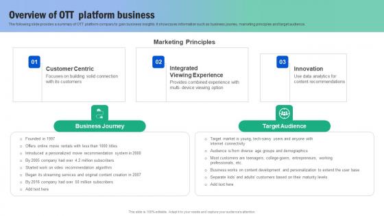 Guide For Segmenting And Formulating Overview Guide For Segmenting And Formulating Icons Pdf Guide For Segmenting And Formulating Overview Guide For Segmenting And Formulating Icons Pdf