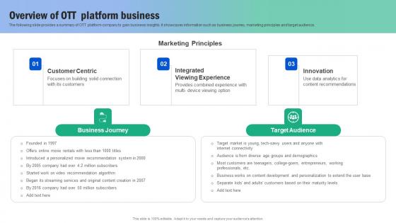 Guide For Segmenting And Formulating Overview Guide For Segmenting And Formulating Icons Pdf