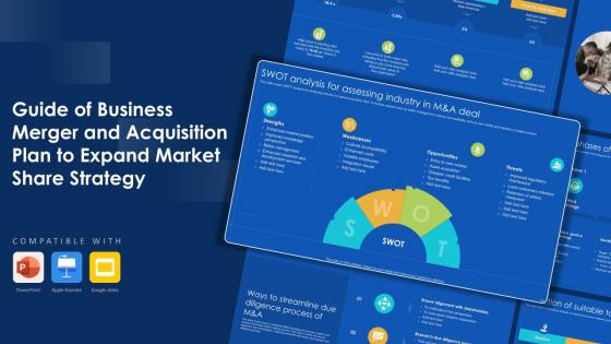 Guide Of Business Merger And Acquisition Plan To Expand Market Share Strategy Cd