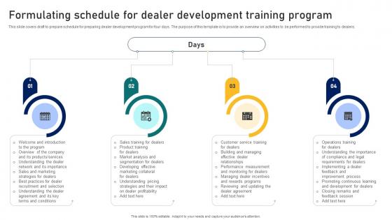 Guide To Building A Successful Formulating Schedule For Dealer Development Training Program Strategy SS V Guide To Building A Successful Formulating Schedule For Dealer Development Training Program Strategy SS V