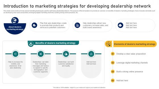 Guide To Building A Successful Introduction To Marketing Strategies For Developing Strategy SS V