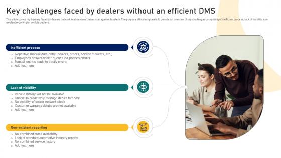 Guide To Building A Successful Key Challenges Faced By Dealers Without An Efficient Strategy SS V