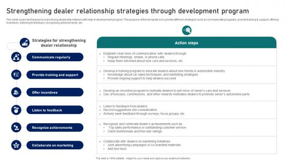 Guide To Building A Successful Strengthening Dealer Relationship Strategies Through Strategy SS V Guide To Building A Successful Strengthening Dealer Relationship Strategies Through Strategy SS V