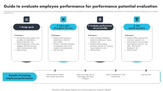 Guide To Evaluate Employee Performance For Performance Potential Evaluation Themes Pdf