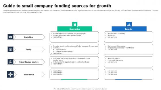 Guide To Small Company Funding Sources For Growth Introduction Pdf