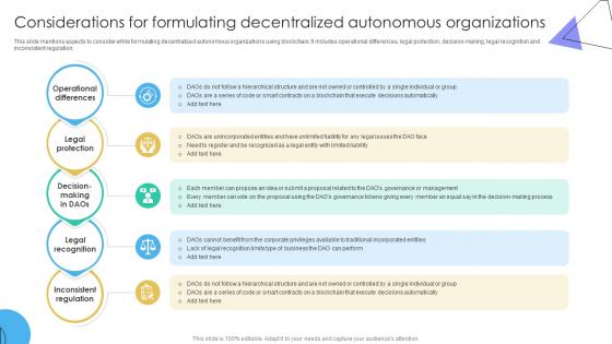 Guide To Understanding Considerations For Formulating Decentralized BCT SS V Guide To Understanding Considerations For Formulating Decentralized BCT SS V