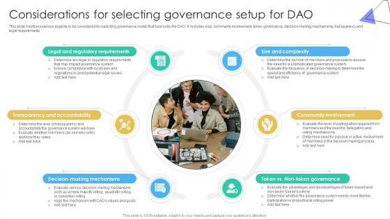 Guide To Understanding Decentralized Considerations For Selecting Governance Setup BCT SS V Guide To Understanding Decentralized Considerations For Selecting Governance Setup BCT SS V