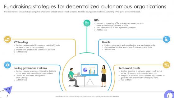 Guide To Understanding Decentralized Fundraising Strategies For Decentralized Autonomous BCT SS V