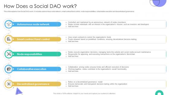Guide To Understanding Decentralized How Does A Social DAO Work BCT SS V
