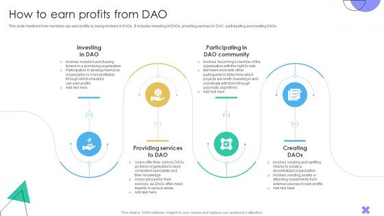 Guide To Understanding Decentralized How To Earn Profits From DAO BCT SS V Guide To Understanding Decentralized How To Earn Profits From DAO BCT SS V