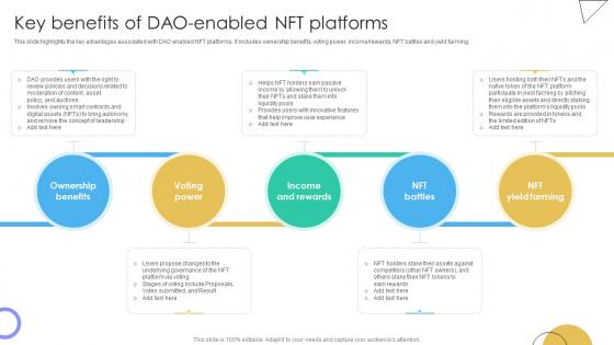Guide To Understanding Decentralized Key Benefits Of DAO Enabled NFT Platforms BCT SS V Guide To Understanding Decentralized Key Benefits Of DAO Enabled NFT Platforms BCT SS V