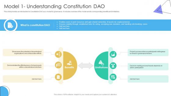 Guide To Understanding Decentralized Model 1 Understanding Constitution DAO BCT SS V Guide To Understanding Decentralized Model 1 Understanding Constitution DAO BCT SS V