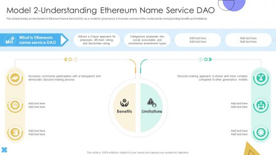 Guide To Understanding Decentralized Model 2 Understanding Ethereum Name BCT SS V Guide To Understanding Decentralized Model 2 Understanding Ethereum Name BCT SS V