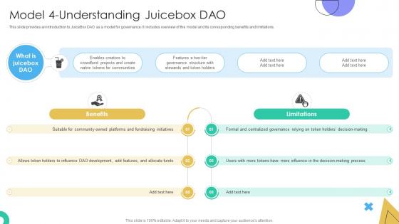 Guide To Understanding Decentralized Model 4 Understanding Juicebox DAO BCT SS V
