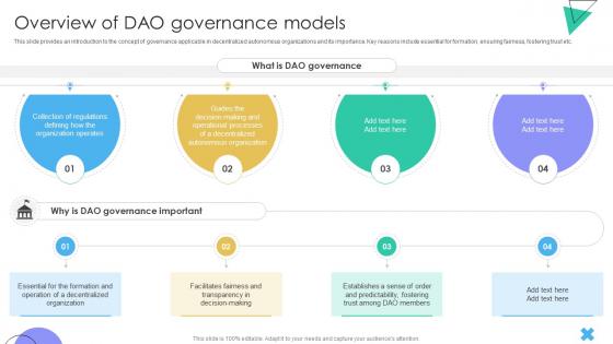 Guide To Understanding Decentralized Overview Of DAO Governance Models BCT SS V Guide To Understanding Decentralized Overview Of DAO Governance Models BCT SS V