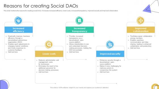 Guide To Understanding Decentralized Reasons For Creating Social DAOs BCT SS V Guide To Understanding Decentralized Reasons For Creating Social DAOs BCT SS V