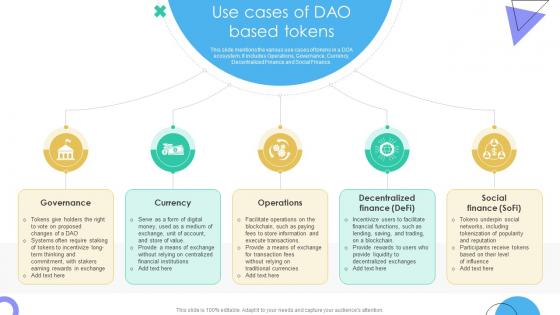 Guide To Understanding Decentralized Use Cases Of DAO Based Tokens BCT SS V