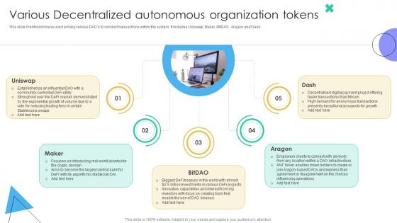 Guide To Understanding Decentralized Various Decentralized Autonomous Organization Tokens BCT SS V Guide To Understanding Decentralized Various Decentralized Autonomous Organization Tokens BCT SS V