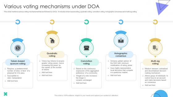 Guide To Understanding Decentralized Various Voting Mechanisms Under DOA BCT SS V Guide To Understanding Decentralized Various Voting Mechanisms Under DOA BCT SS V