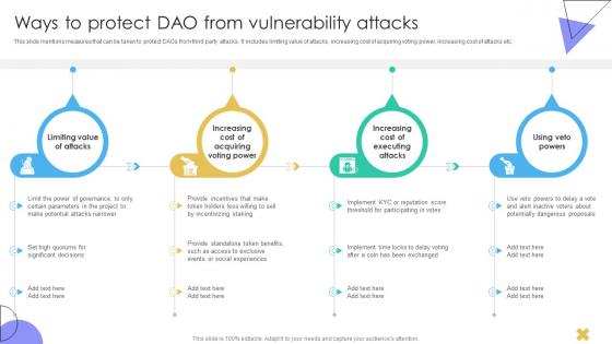 Guide To Understanding Decentralized Ways To Protect DAO From Vulnerability Attacks BCT SS V Guide To Understanding Decentralized Ways To Protect DAO From Vulnerability Attacks BCT SS V
