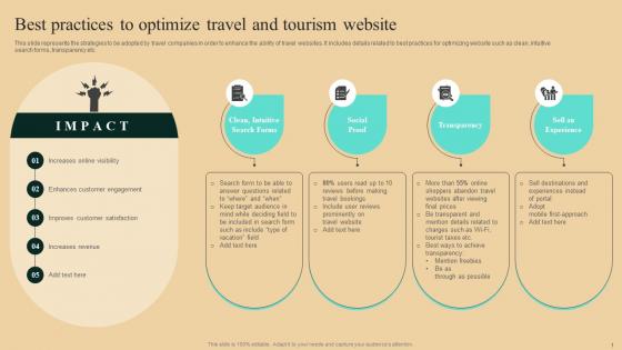 Guide To Winning Tourism Best Practices To Optimize Travel And Tourism Website Summary Pdf