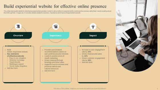Guide To Winning Tourism Build Experiential Website For Effective Online Presence Themes Pdf
