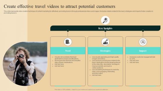 Guide To Winning Tourism Create Effective Travel Videos To Attract Potential Customers Icons Pdf