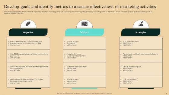 Guide To Winning Tourism Develop Goals And Identify Metrics To Measure Effectiveness Mockup Pdf