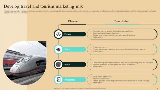 Guide To Winning Tourism Develop Travel And Tourism Marketing Mix Professional Pdf