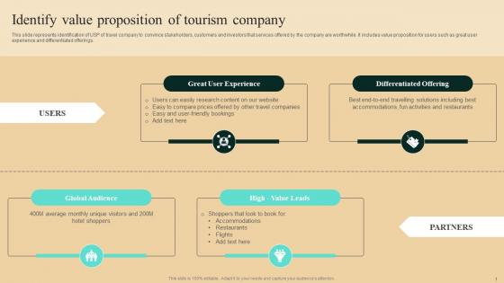 Guide To Winning Tourism Identify Value Proposition Of Tourism Company Slides Pdf