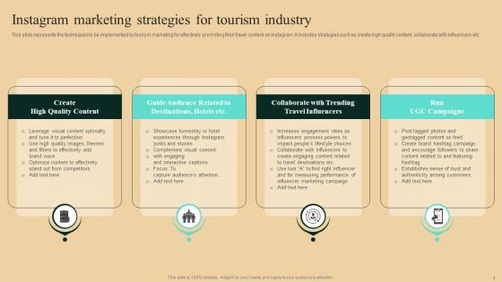 Guide To Winning Tourism Instagram Marketing Strategies For Tourism Industry Template Pdf