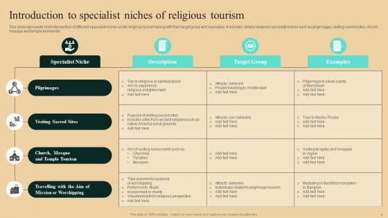 Guide To Winning Tourism Introduction To Specialist Niches Of Religious Tourism Designs Pdf