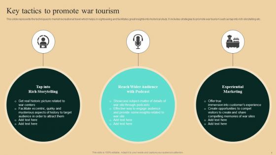 Guide To Winning Tourism Key Tactics To Promote War Tourism Slides Pdf